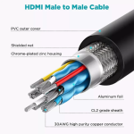 HDMI Cable - Image 4