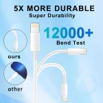 PD 20W USB to iPhone Cable - Image 2