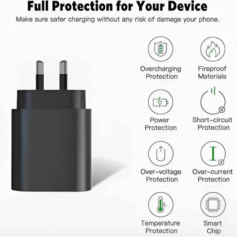 25W Super Fast Wall Charger + 2M Type-C Cable full protection