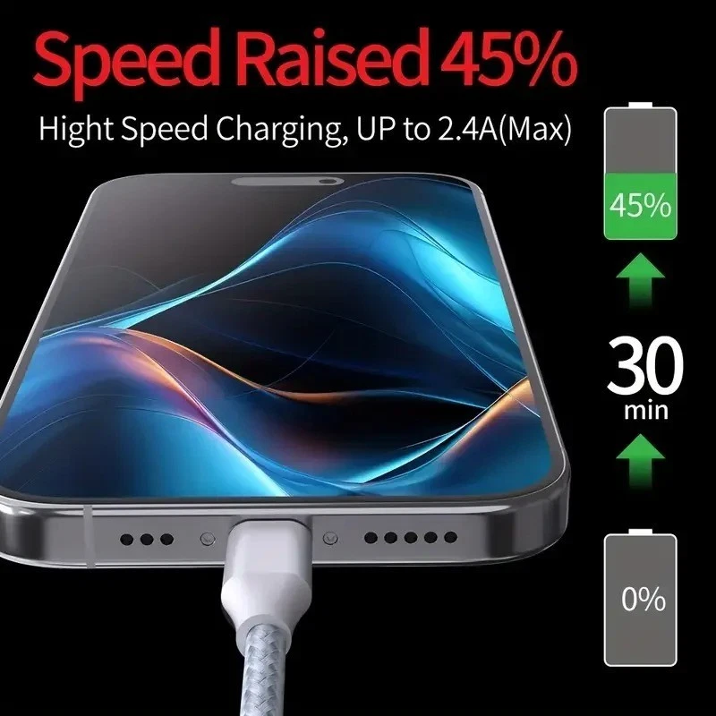 Braided USB Type C Charger Cable Charging Data Cord for Samsung Google speed raised