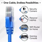 High Quality Ethernet Network Lan Cable CAT6 1000Mbps
